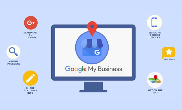 A desktop showing "Google my business"