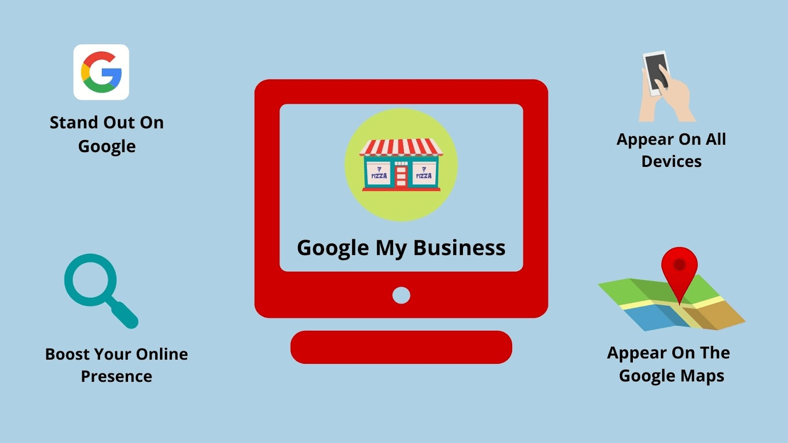 Introduction to Google Business Profile – Getting a Listing in Singapore