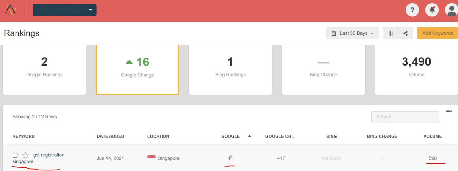 case-study-1-google-ranking